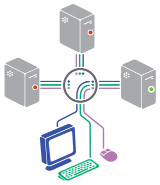 1200px-Kvm-switch-diagram.svg.png