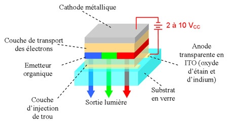 schema-ecranflexible.jpg